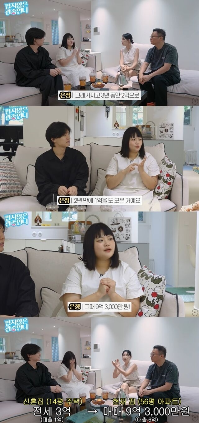 이지혜 유튜브 PD 9억 아파트가 14억 된 사연, 대출 조언과 집값 기사 맥락