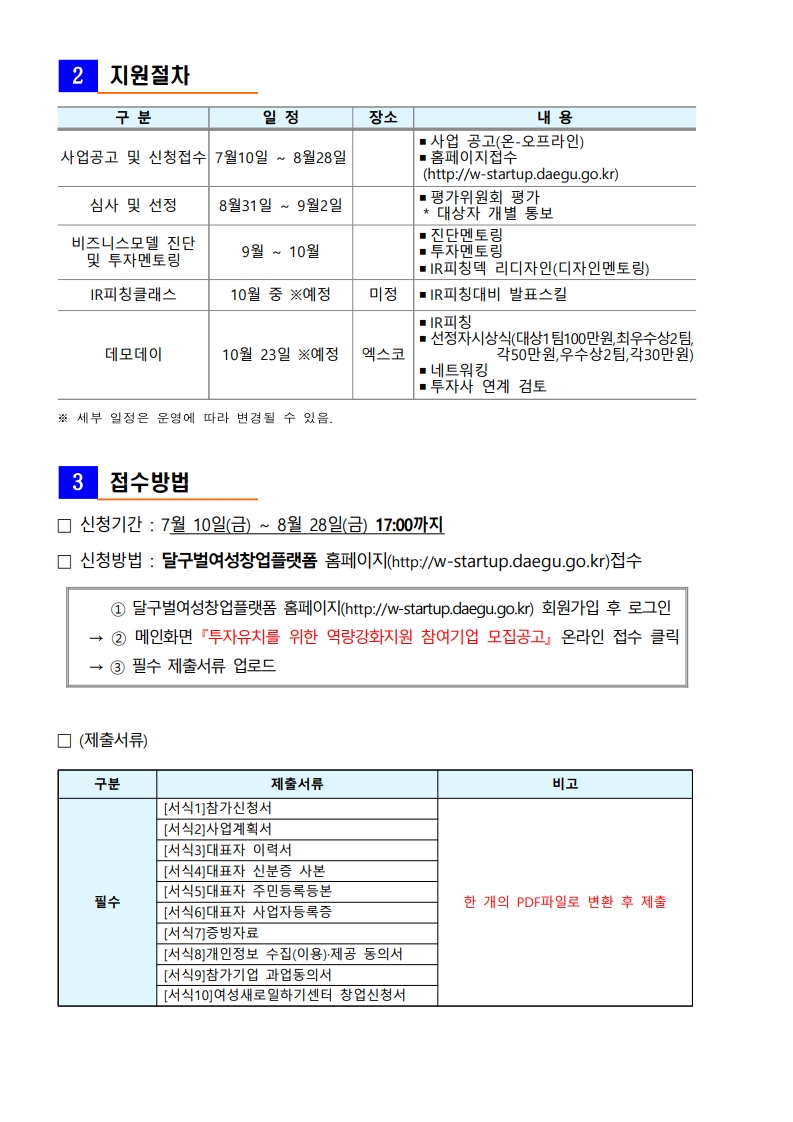 대구 여성기업 투자유치 역량강화지원 절차 및 접수방법 이미지